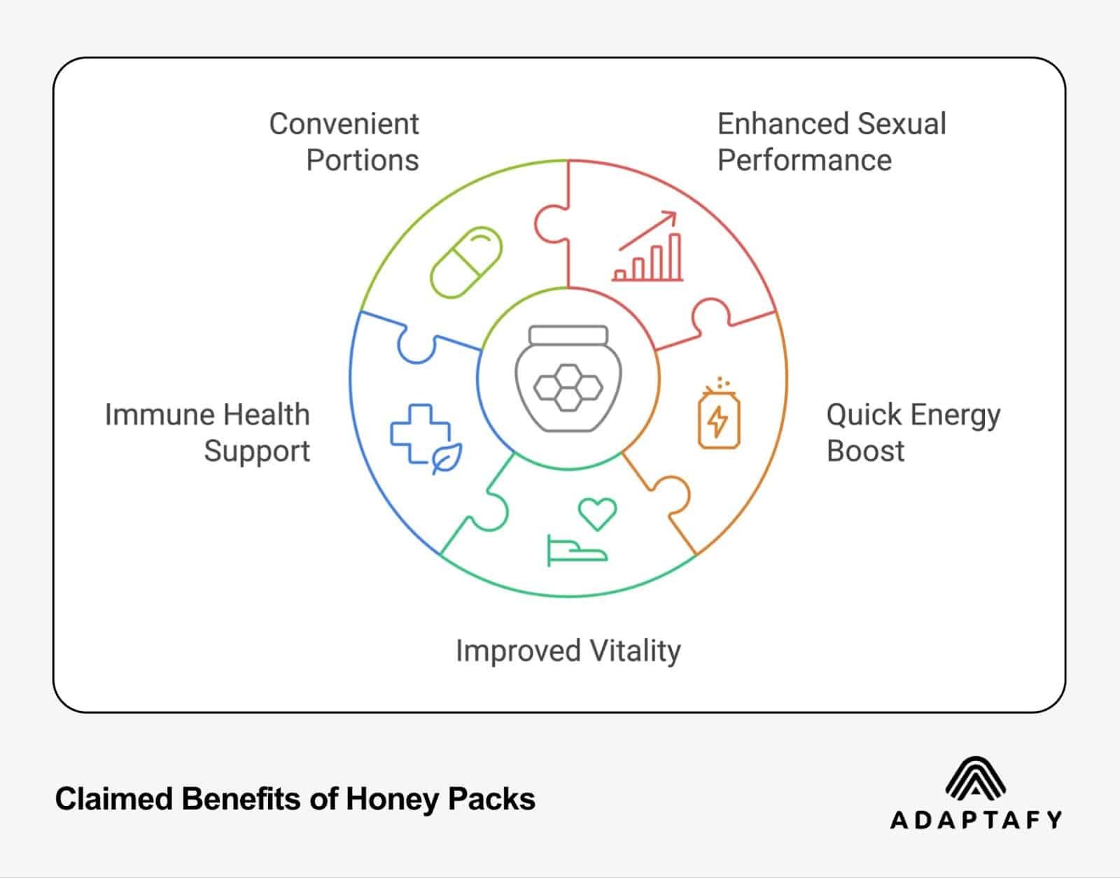 Honey Packs for Men: To Bee or Not to Bee? 1 AD 4nXdwcO0OA6jKKHqmKcX1XbGhcbkmP91EkOGAiRtdLToZmkp3QmqzqSY5dTlN4xqxHZvUJHXtX1Pd7EPrJ8QlotnikunVtqJh9CGmGK8N5VRdIx483oHHO25ecacdIKAV nyy8CTdSw