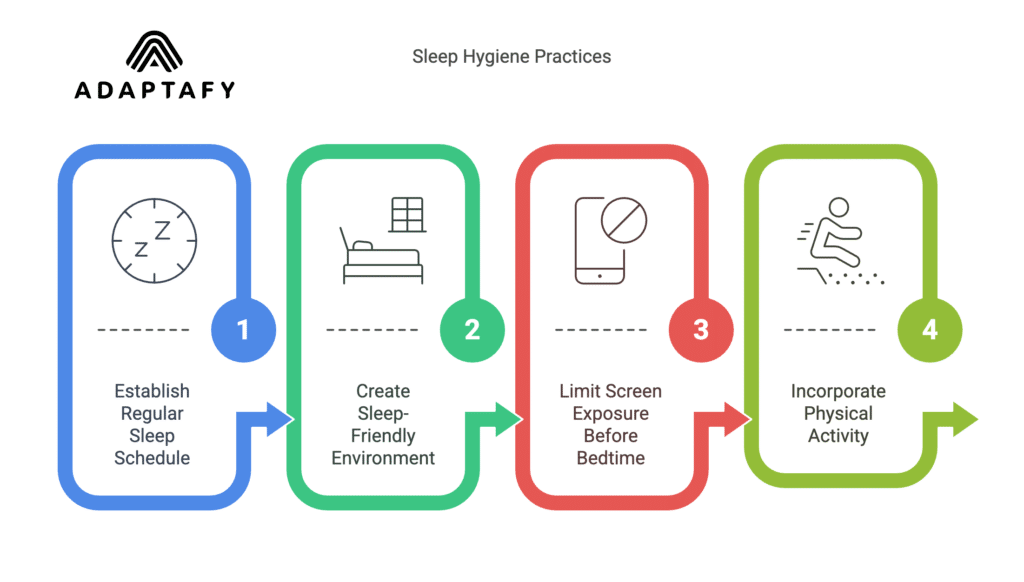 Image depicting zinc's impact on sleep and mood: enhances serotonin synthesis for mood stability, supports melatonin for sleep, reduces stress and inflammation.