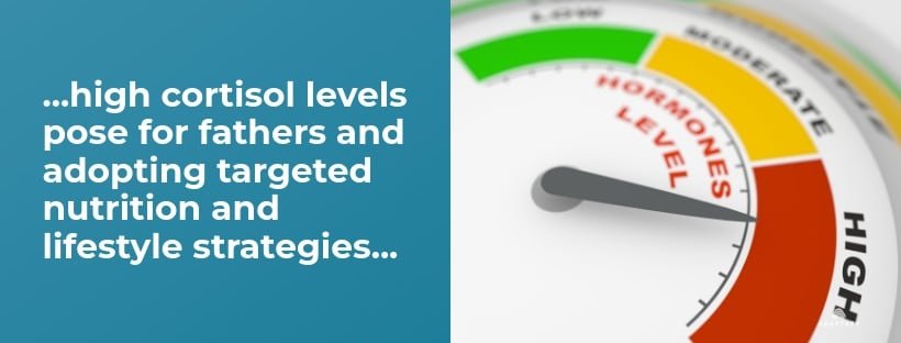 By understanding the unique challenges high cortisol levels pose for fathers and adopting targeted nutrition and lifestyle strategies, you can regain control over your stress hormones and overall well-being. Diet for High Cortisol article for Fathers by Adaptafy.
